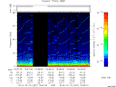 T2013287_15_75KHZ_WBB thumbnail Spectrogram