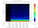 T2013287_17_75KHZ_WBB thumbnail Spectrogram