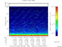 T2013287_18_75KHZ_WBB thumbnail Spectrogram