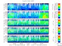 T2013332_25HZ_WFB thumbnail Spectrogram