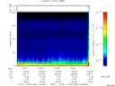T2013309_16_75KHZ_WBB thumbnail Spectrogram