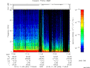 T2013309_17_75KHZ_WBB thumbnail Spectrogram