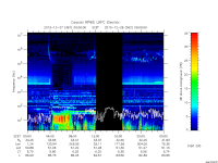 rpws low rate full
