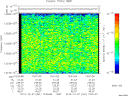 T2013341_15_10025KHZ_WBB thumbnail Spectrogram