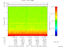 T2013342_23_10KHZ_WBB thumbnail Spectrogram