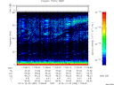 T2013359_17_75KHZ_WBB thumbnail Spectrogram