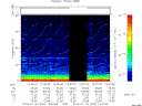T2014020_13_75KHZ_WBB thumbnail Spectrogram