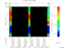 T2014035_17_75KHZ_WBB thumbnail Spectrogram