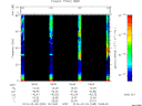 T2014035_18_75KHZ_WBB thumbnail Spectrogram