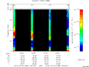 T2014035_19_75KHZ_WBB thumbnail Spectrogram