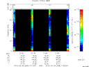 T2014035_21_75KHZ_WBB thumbnail Spectrogram
