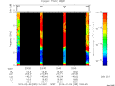 T2014035_23_75KHZ_WBB thumbnail Spectrogram