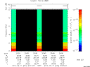 T2014042_20_10KHZ_WBB thumbnail Spectrogram