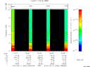 T2014042_23_10KHZ_WBB thumbnail Spectrogram