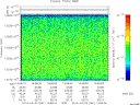 T2014061_14_10025KHZ_WBB thumbnail Spectrogram