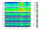 T2014067_25HZ_WFB thumbnail Spectrogram
