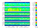 T2014092_25HZ_WFB thumbnail Spectrogram
