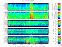 T2014097_25HZ_WFB thumbnail Spectrogram