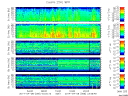T2014098_25HZ_WFB thumbnail Spectrogram
