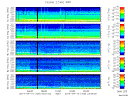 T2014100_2_5KHZ_WFB thumbnail Spectrogram