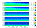 T2014105_2_5KHZ_WFB thumbnail Spectrogram