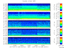 T2014139_2_5KHZ_WFB thumbnail Spectrogram