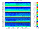 T2014142_2_5KHZ_WFB thumbnail Spectrogram