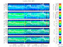T2014153_25HZ_WFB thumbnail Spectrogram