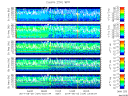 T2014154_25HZ_WFB thumbnail Spectrogram