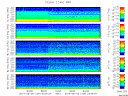 T2014154_2_5KHZ_WFB thumbnail Spectrogram