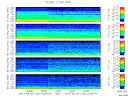 T2014155_2_5KHZ_WFB thumbnail Spectrogram