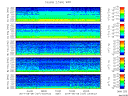 T2014157_2_5KHZ_WFB thumbnail Spectrogram