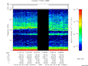 T2014149_13_75KHZ_WBB thumbnail Spectrogram