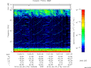 T2014176_10_75KHZ_WBB thumbnail Spectrogram