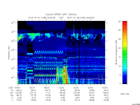 rpws low rate full