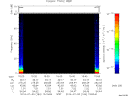 T2014184_15_75KHZ_WBB thumbnail Spectrogram