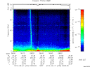 T2014233_08_75KHZ_WBB thumbnail Spectrogram