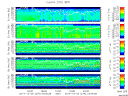 T2014276_25HZ_WFB thumbnail Spectrogram
