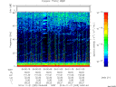 T2014325_04_75KHZ_WBB thumbnail Spectrogram