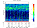 T2014325_11_75KHZ_WBB thumbnail Spectrogram
