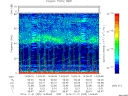 T2014325_14_75KHZ_WBB thumbnail Spectrogram