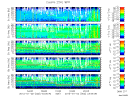 T2015002_25HZ_WFB thumbnail Spectrogram