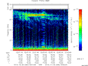 T2014360_02_75KHZ_WBB thumbnail Spectrogram