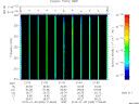 T2015005_21_325KHZ_WBB thumbnail Spectrogram