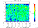 T2015005_22_325KHZ_WBB thumbnail Spectrogram