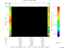 T2015005_22_75KHZ_WBB thumbnail Spectrogram
