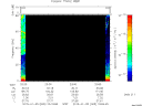 T2015005_23_75KHZ_WBB thumbnail Spectrogram