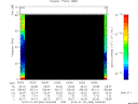 T2015006_04_75KHZ_WBB thumbnail Spectrogram