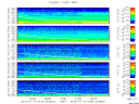 T2015010_2_5KHZ_WFB thumbnail Spectrogram