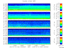 T2015021_2_5KHZ_WFB thumbnail Spectrogram